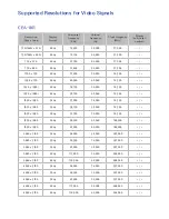 Предварительный просмотр 167 страницы Samsung 48JS9000 E-Manual