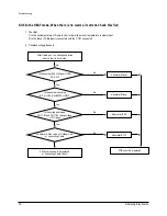 Preview for 19 page of Samsung 4qt12whwb Service Manual