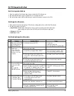 Preview for 22 page of Samsung 4qt12whwb Service Manual