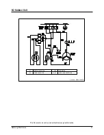 Preview for 32 page of Samsung 4qt12whwb Service Manual