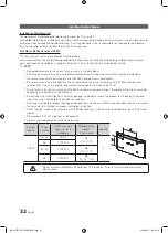 Предварительный просмотр 32 страницы Samsung 5 Series Installation Manual