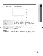 Preview for 5 page of Samsung 5+ SERIES User Manual