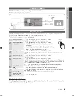 Предварительный просмотр 7 страницы Samsung 5+ SERIES User Manual