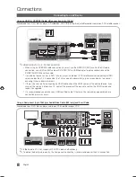 Предварительный просмотр 8 страницы Samsung 5+ SERIES User Manual