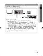 Preview for 9 page of Samsung 5+ SERIES User Manual