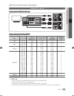 Предварительный просмотр 73 страницы Samsung 5+ SERIES User Manual