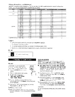 Предварительный просмотр 11 страницы Samsung 500 series 5 User Manual