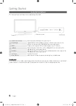 Preview for 6 page of Samsung 5000 Series User Manual