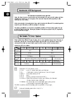 Preview for 12 page of Samsung 5000W - SV - VCR Owner'S Instructions Manual