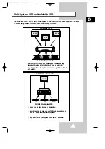 Preview for 13 page of Samsung 5000W - SV - VCR Owner'S Instructions Manual