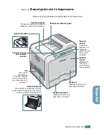 Предварительный просмотр 5 страницы Samsung 500N - CLP Color Laser Printer Manual De Instalación