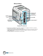 Предварительный просмотр 50 страницы Samsung 500N - CLP Color Laser Printer Manual De Instalación