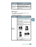 Предварительный просмотр 57 страницы Samsung 500N - CLP Color Laser Printer Manual De Instalación