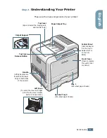 Предварительный просмотр 5 страницы Samsung 500N - CLP Color Laser Printer Setup Manual