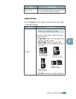 Предварительный просмотр 57 страницы Samsung 500N - CLP Color Laser Printer Setup Manual