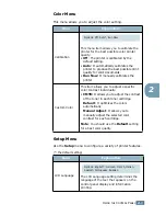 Предварительный просмотр 59 страницы Samsung 500N - CLP Color Laser Printer Setup Manual