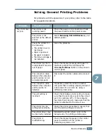 Предварительный просмотр 159 страницы Samsung 500N - CLP Color Laser Printer Setup Manual