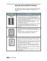 Предварительный просмотр 178 страницы Samsung 500N - CLP Color Laser Printer Setup Manual