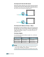 Предварительный просмотр 240 страницы Samsung 500N - CLP Color Laser Printer Setup Manual