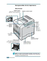 Preview for 48 page of Samsung 500N - CLP Color Laser Printer (Spanish) Manual De Instalación