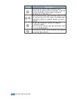 Preview for 54 page of Samsung 500N - CLP Color Laser Printer (Spanish) Manual De Instalación