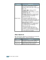 Preview for 58 page of Samsung 500N - CLP Color Laser Printer (Spanish) Manual De Instalación