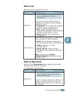 Preview for 59 page of Samsung 500N - CLP Color Laser Printer (Spanish) Manual De Instalación