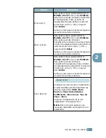 Preview for 63 page of Samsung 500N - CLP Color Laser Printer (Spanish) Manual De Instalación