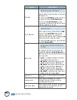 Preview for 64 page of Samsung 500N - CLP Color Laser Printer (Spanish) Manual De Instalación