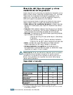 Preview for 66 page of Samsung 500N - CLP Color Laser Printer (Spanish) Manual De Instalación