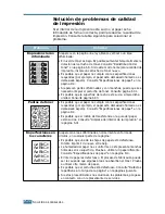 Preview for 180 page of Samsung 500N - CLP Color Laser Printer (Spanish) Manual De Instalación