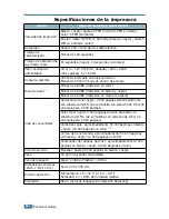 Preview for 234 page of Samsung 500N - CLP Color Laser Printer (Spanish) Manual De Instalación