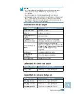 Preview for 239 page of Samsung 500N - CLP Color Laser Printer (Spanish) Manual De Instalación