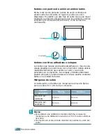 Preview for 242 page of Samsung 500N - CLP Color Laser Printer (Spanish) Manual De Instalación