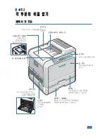 Preview for 12 page of Samsung 500N - CLP Color Laser Printer User Manual