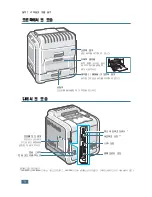 Preview for 13 page of Samsung 500N - CLP Color Laser Printer User Manual