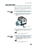 Preview for 28 page of Samsung 500N - CLP Color Laser Printer User Manual