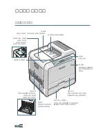 Preview for 47 page of Samsung 500N - CLP Color Laser Printer User Manual