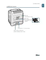 Preview for 48 page of Samsung 500N - CLP Color Laser Printer User Manual