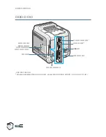 Preview for 49 page of Samsung 500N - CLP Color Laser Printer User Manual