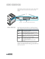 Preview for 51 page of Samsung 500N - CLP Color Laser Printer User Manual