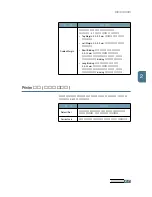 Preview for 56 page of Samsung 500N - CLP Color Laser Printer User Manual