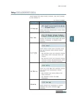 Preview for 58 page of Samsung 500N - CLP Color Laser Printer User Manual