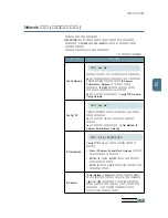 Preview for 60 page of Samsung 500N - CLP Color Laser Printer User Manual