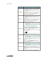 Preview for 61 page of Samsung 500N - CLP Color Laser Printer User Manual