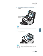 Preview for 176 page of Samsung 500N - CLP Color Laser Printer User Manual