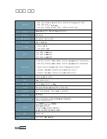 Preview for 239 page of Samsung 500N - CLP Color Laser Printer User Manual