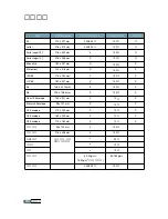 Preview for 241 page of Samsung 500N - CLP Color Laser Printer User Manual