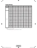 Preview for 8 page of Samsung 5100 Series User Manual