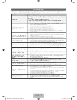 Предварительный просмотр 12 страницы Samsung 5100 Series User Manual